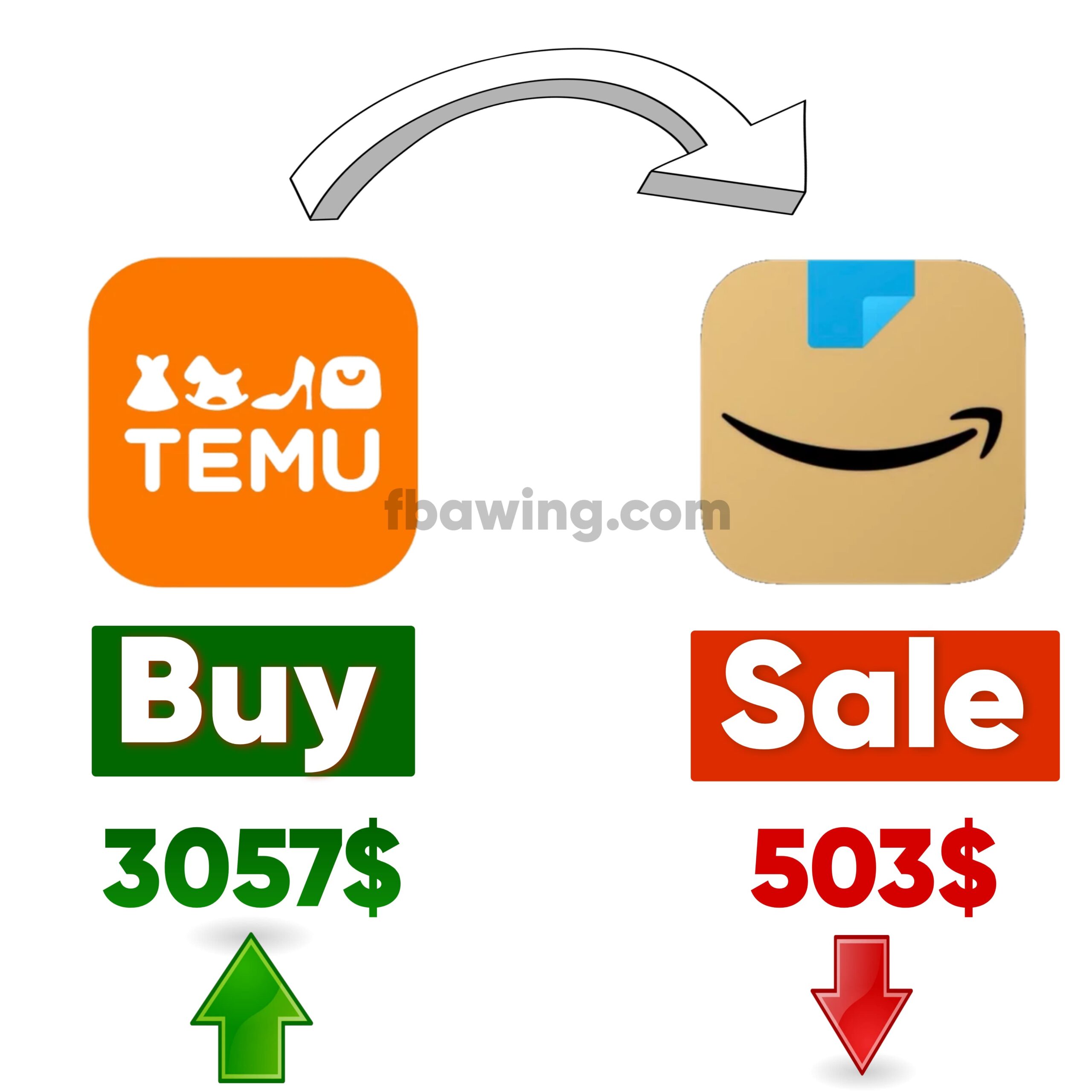 Can I Sell Temu Products on Amazon
